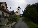 Praprotno - Archangel Gabriel (Planica)